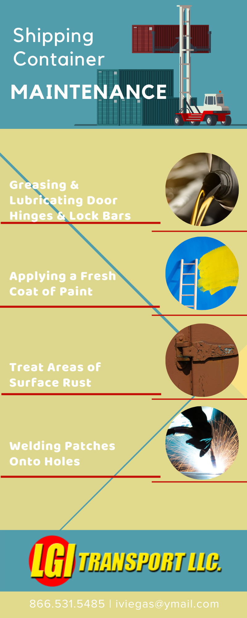 Infographic showing how to do shipping container maintenance